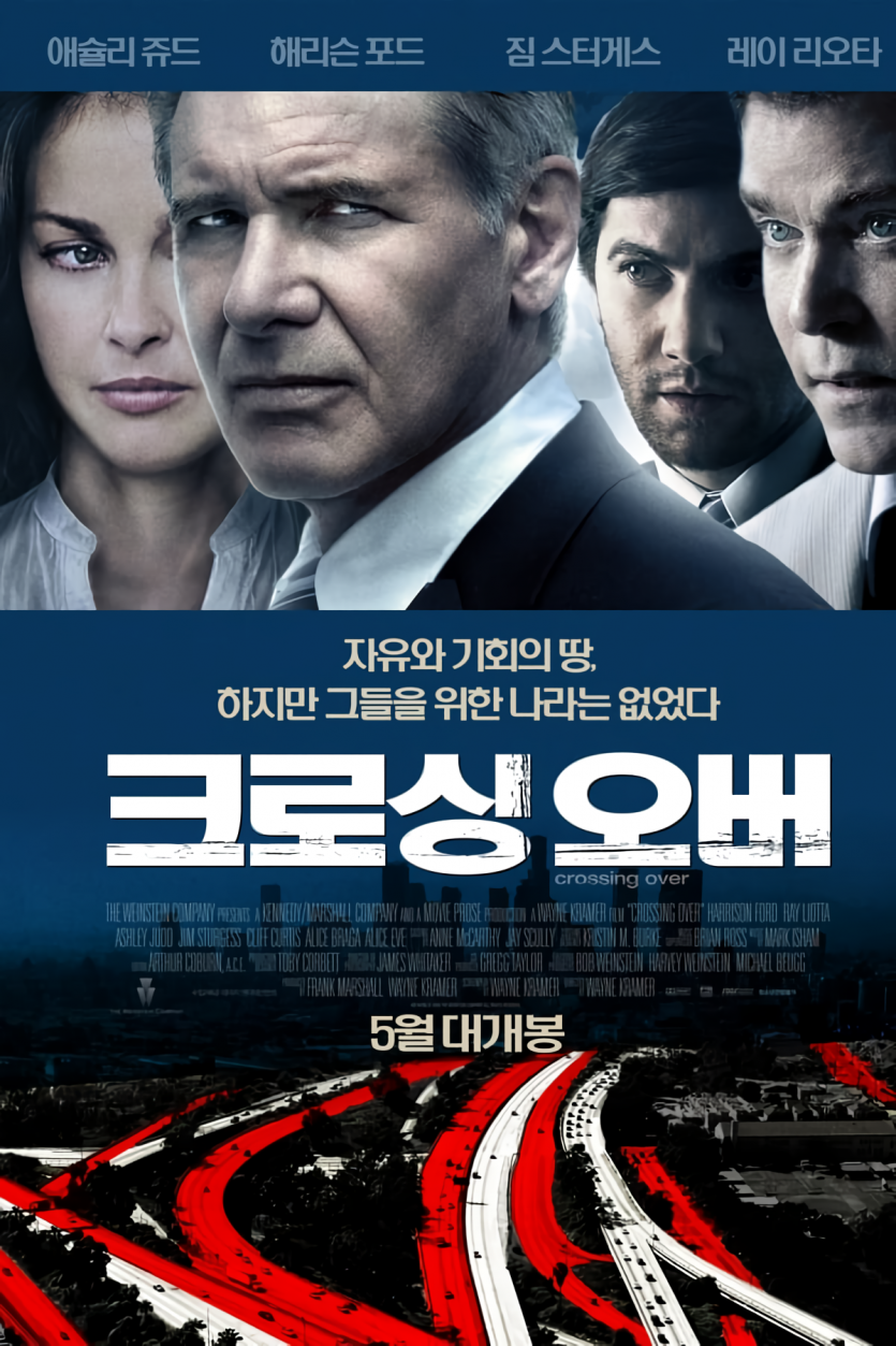 크로싱 오버 Crossing.Over.2009.1080p.BluRay.REMUX.ENG.PORTUGUESE.GERMAN.RUSSIAN.DTS-HD.Master.VC1-BEN.THE.MEN